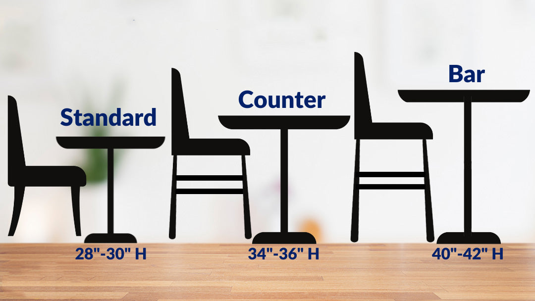 Counter Height Vs. Bar Height